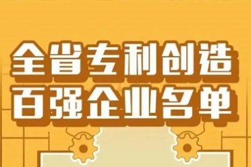 巨石再次荣登浙江省创造力百强企业榜单